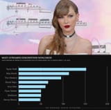 queenofsongwriters