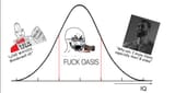 oasis scale