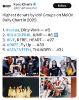 the charts have it