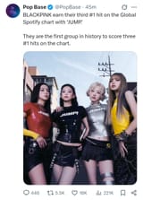 BP HISTORY