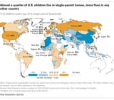 Singleparents