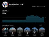 Babymonster