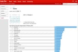 mu last.fm 2011