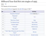 Screenshot_19-7-2025_18533_en.wikipedia.org
