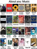 about you music