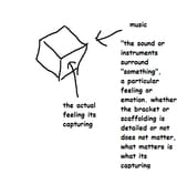 5567