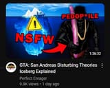 theories