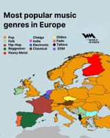 euro music geners