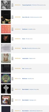 NakedSloth RYM ratings