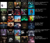 deathcore chart