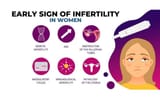 Infertility_treatment_in_jaipur