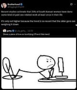 krwomen