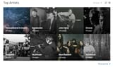 last.fm top