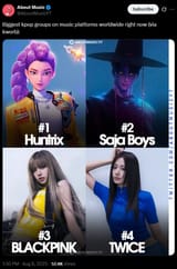 state of kpop