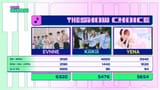 EVNNE, THE SHOW CHOICE! [THE SHOW 250812] - YouTube - 0-0-13