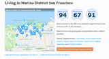 Walkscore