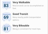 Houston walkability