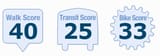 walkscore