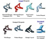 62550-largest_sheldon_dropouts