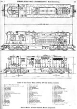 gp9_specs