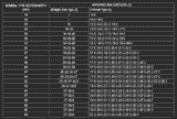 mavic-ETRTO-ISO-rim-width-and-tire-standards-chart(2)
