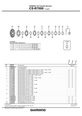EV-CS-R7000-4330