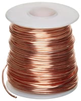 Thread image