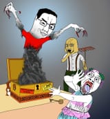Thread image