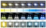 articles_xenon-hid-color-temerature-chart-tablepng[1]