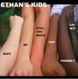 Ethanskids