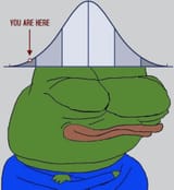 pepe bullcurve stupid iq