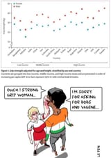 indian grip strength