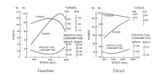 fundamentals of vehicle dynamics