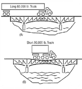 fig1