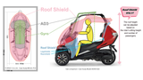 bike shield