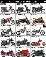 types