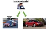 le-contrat-social