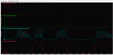 turbo over under etc
