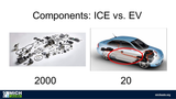 ev-ice1
