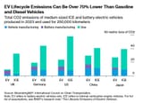 ev-ice2
