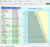 20250302区間A
