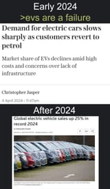 evs-2024