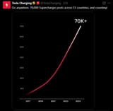 charging station