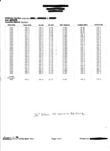 Dyno - Copy 1