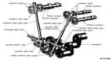 Ford GAA engine valve train