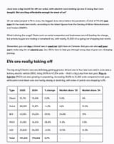 ev-sales