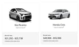 In OZ Civic is too silvery