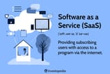 Software-as-a-service-saas_final-5caef210a00b48f5ac5de4964f72a016