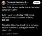 1733209669933555 American economy in 2024