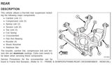 Rear Suspension Diagram